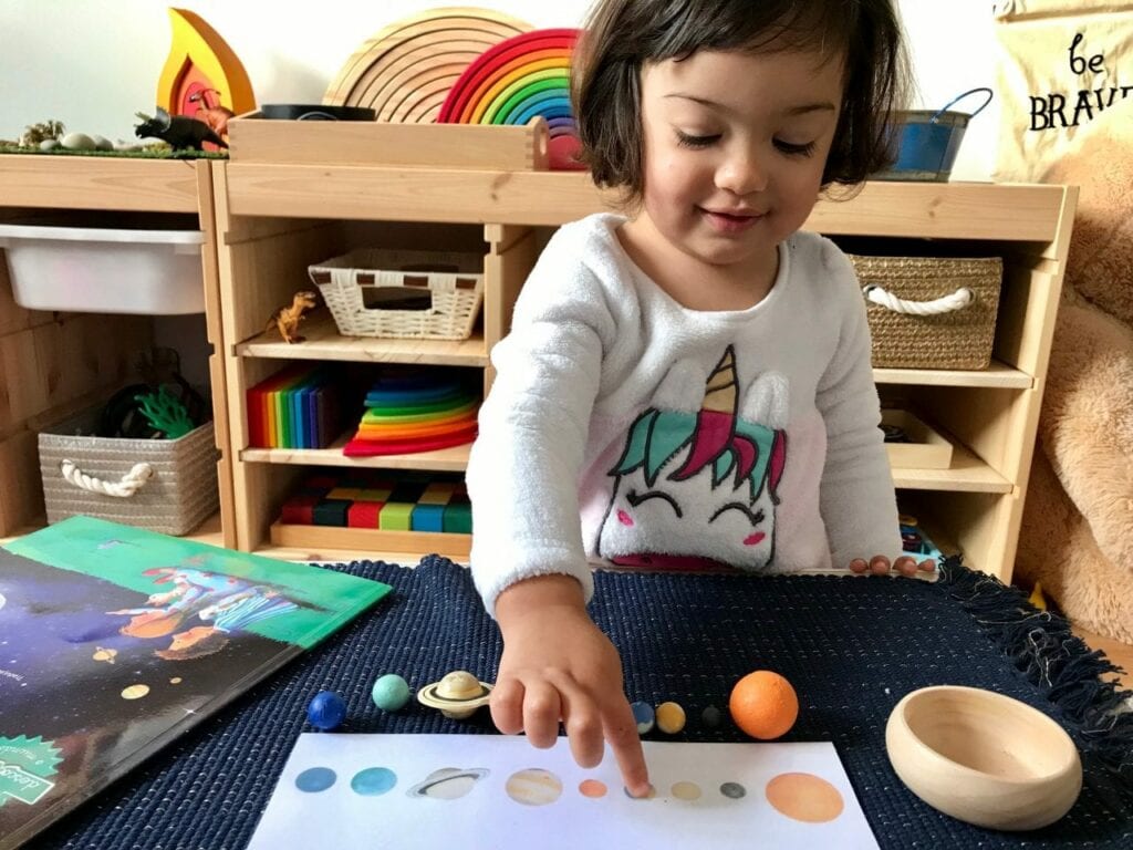 actividad de emparejamiento sobre el sistema solar 14
